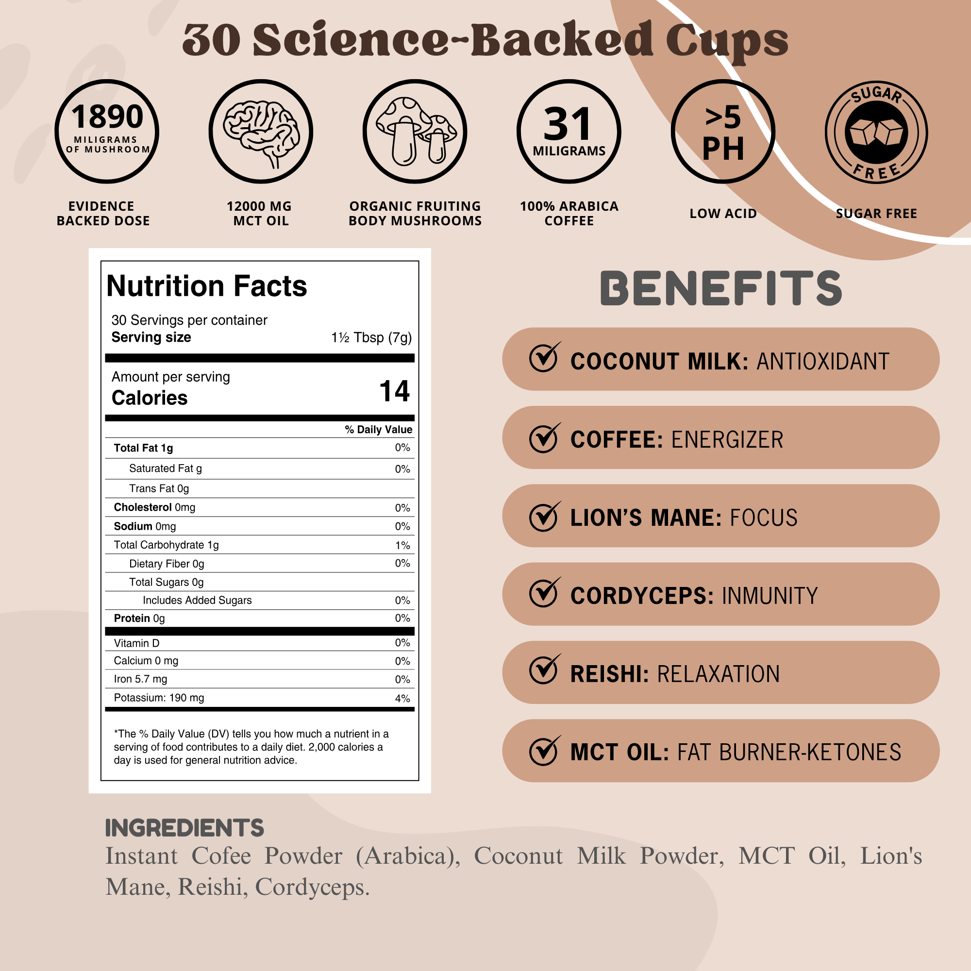 Mushroom Coffee with Coconut Milk & MCT Oil